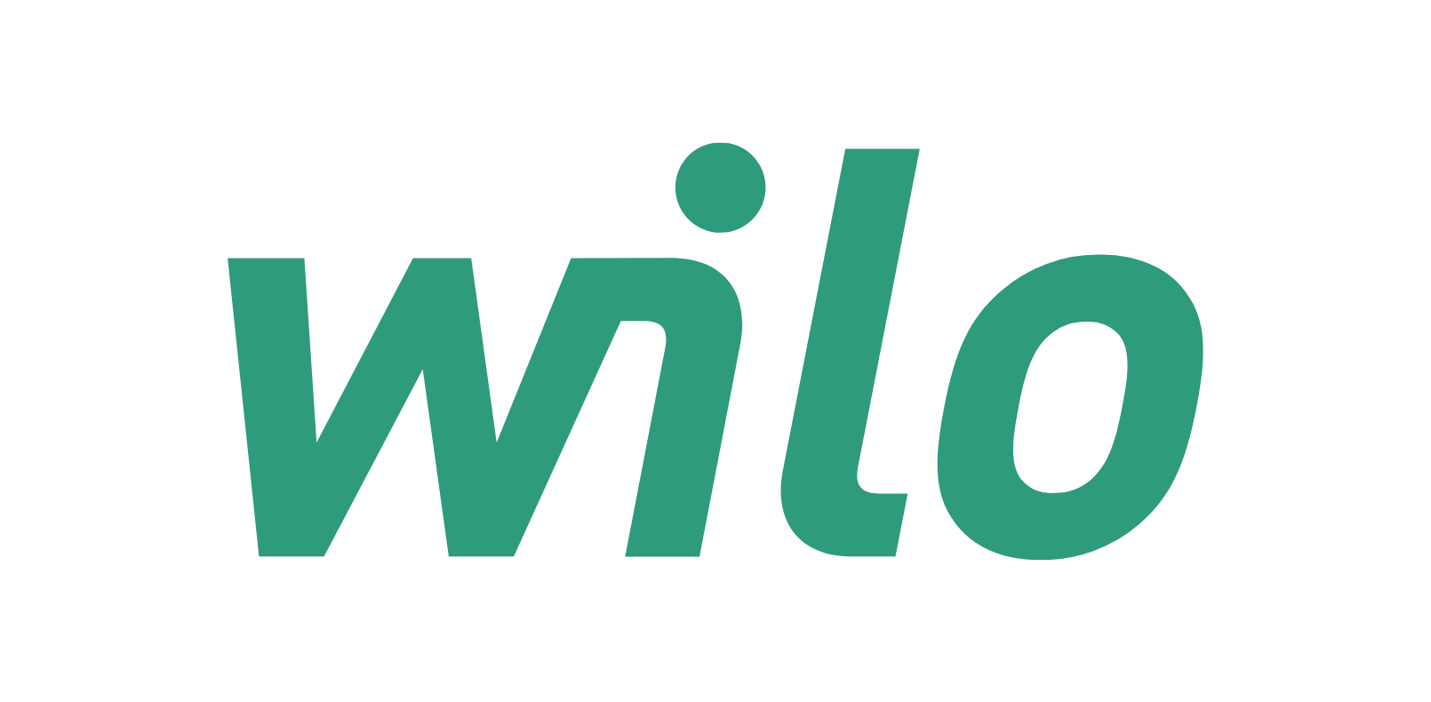WILO