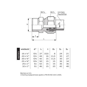 Nypel PERFEXIM 701, mosiądz, 25 x 1'' (zw x GZ)