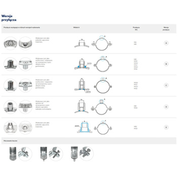 Obejma mocująca NICZUK UWG 280 mm (ocynk galwaniczny)
