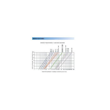 Stabilizator ciśnienia FAG 31052 3/4"