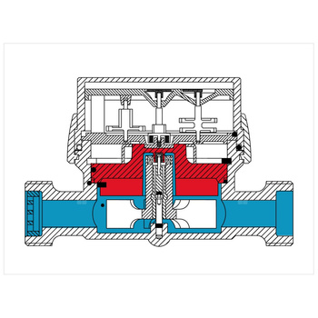 Wodomierz jednostrumieniowy suchobieżny antymagnetyczny, typu GSD8-I DN 15 Q3=2,5 m3/h R160/50, Tmax: 50st.C, L=110 mm