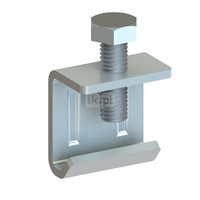 Ścisk kanałów SW NSW