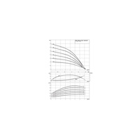 Wilo-Medana CH1-L.406-2/V/E/10T wysokociśnieniowa pozioma pompa do wody