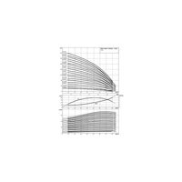 Wilo-Helix V 5202-2/16/V/KS/400-50 pompa wysokociśnieniowa pionowa z króćcami Inline