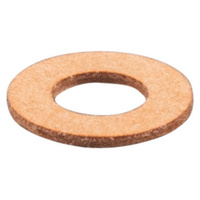 Zabezpieczenie śruby