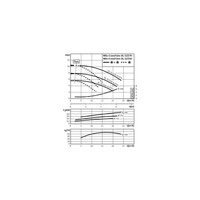 Pompa obiegowa WILO CronoTwin-DL 32/140-0,25/4 typu in-line z silnikiem znormalizowanym 50 Hz, moc silnika 0.25kW 0.69 A 1450 obr/min, wlot Kołnierz DN 32