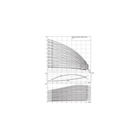 Wilo-Helix FIRST V 5201/1-5/16/E/S/400-50 pompa wysokociśnieniowa pionowa z króćcami Inline