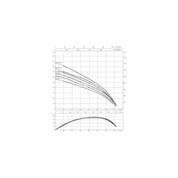 Pompa głębinowa 3-fazowa WILO Sub TWI 8.90-18-C-SD częstotliwość 50 Hz, moc 93 kW 186 A, prędkość obrotowa 2900 obr/min