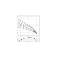 Pompa głębinowa 3-fazowa WILO Sub TWI 8.90-08-C-SD częstotliwość 50 Hz, moc 37 kW 73 A, prędkość obrotowa 2880 obr/min