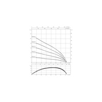 Pompa głębinowa 3-fazowa WILO Sub TWI 8.90-03-C-SD częstotliwość 50 Hz, moc 15 kW 32.5 A, prędkość obrotowa 2860 obr/min