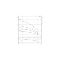 Pompa głębinowa 3-fazowa WILO Sub TWU 3-0123 3F częstotliwość 50 Hz, moc 0.55 kW 2.5 A, prędkość obrotowa 2800 obr/min