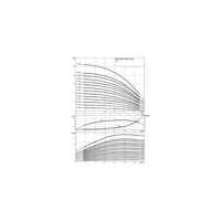 Wilo-Helix V 1613-2/25/V/KS/400-50 pompa wysokociśnieniowa pionowa z króćcami Inline
