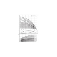 Wilo-Helix V 620-2/25/V/KS/400-50 pompa wysokociśnieniowa pionowa z króćcami Inline