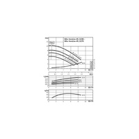 Pompa obiegowa WILO VeroLine-IPL 25/80-0,12/2 typu in-line z silnikiem znormalizowanym 50 Hz, moc silnika 0.12kW 0.33 A 2780 obr/min, wlot GZGW 1 1/2''